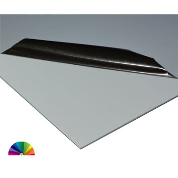 Aluminiumbleche eloxiert